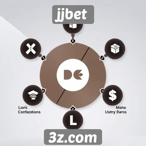atributos técnicos que tornam jjbet competitivo